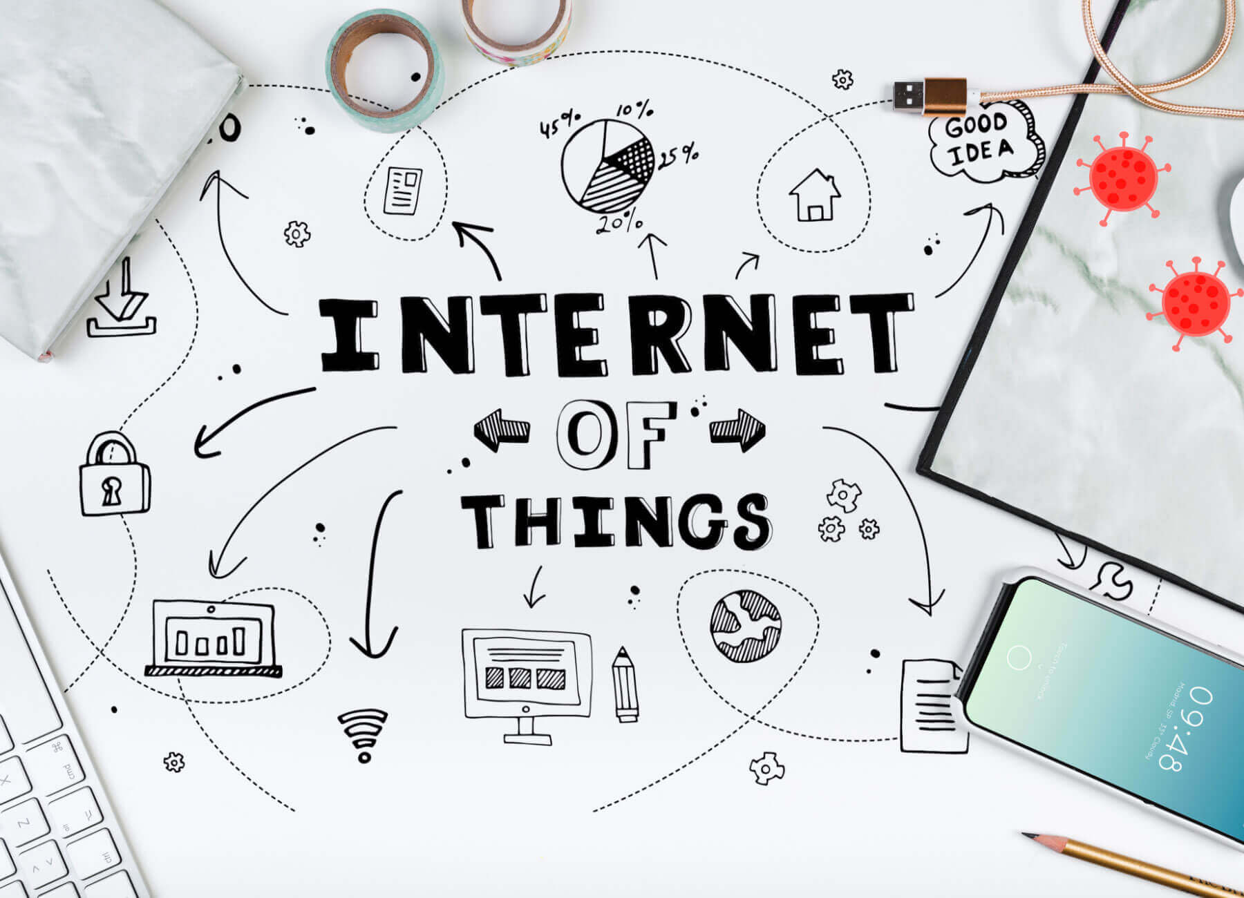 How-IoT-Became-More-Popular-During-Covid-19