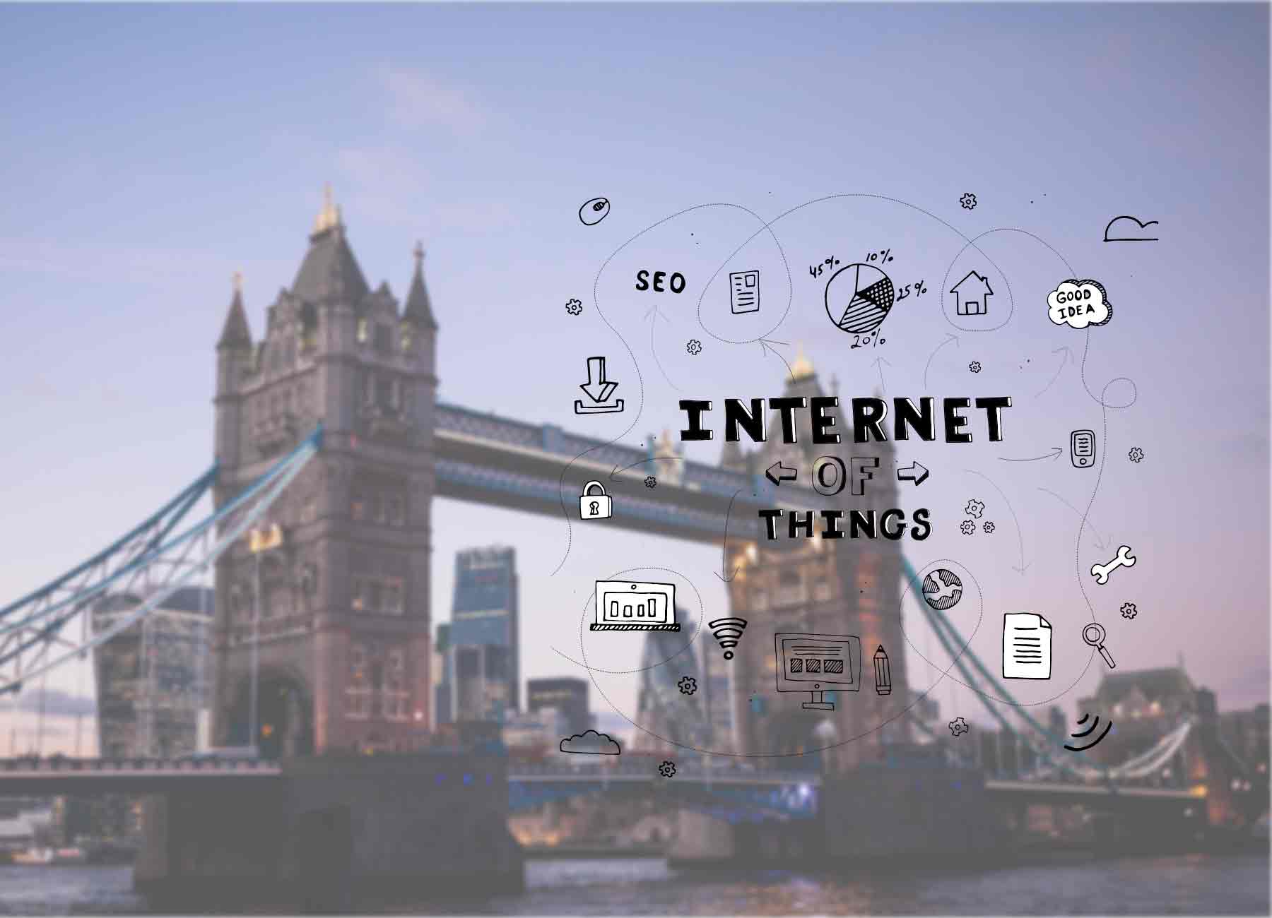 Top 10 IOT Development Companies in UK