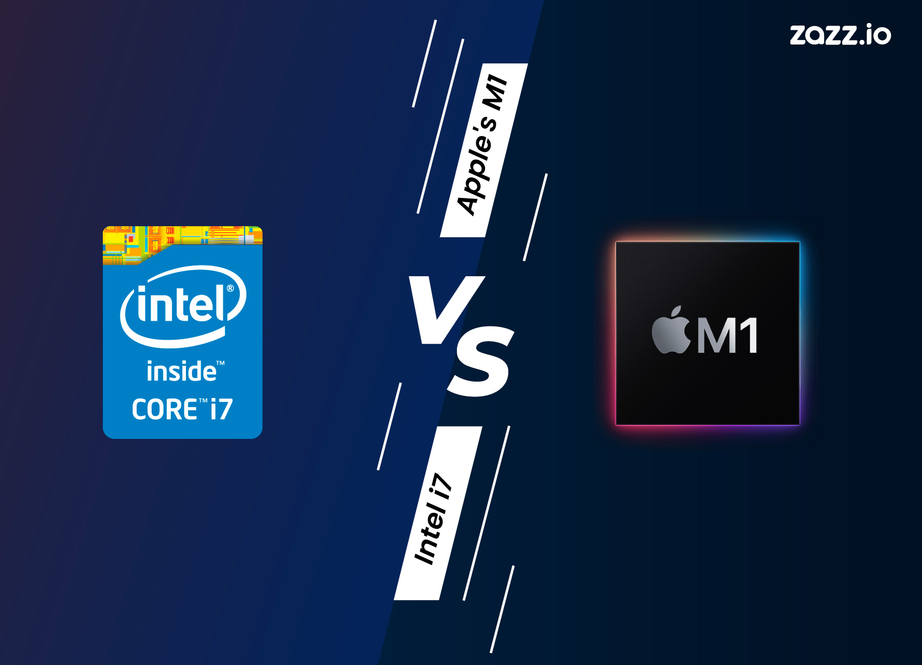 Intel vs. M1 Chip