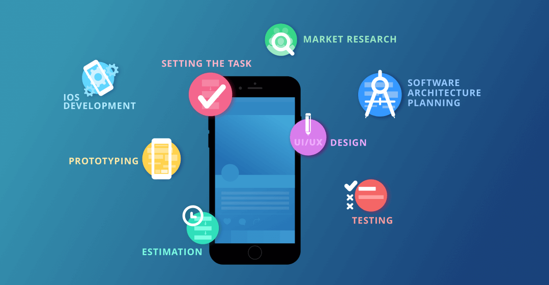 iOS App Development Process_ A Step-by-Step Guide
