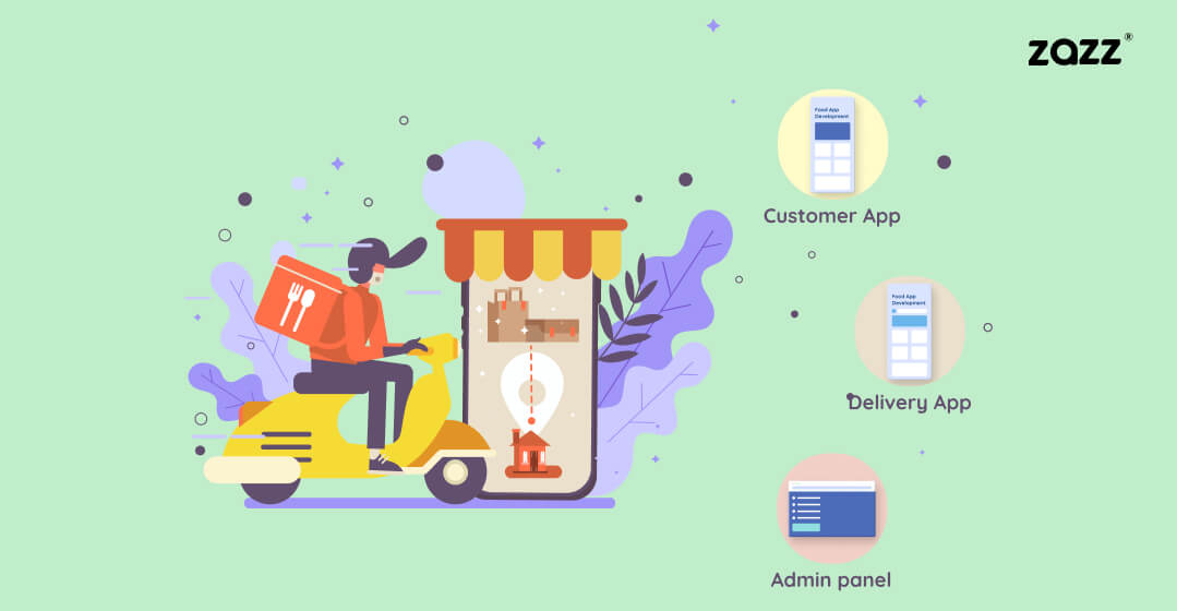 A Comprehensive To-Do Guide on Food Delivery Application Development