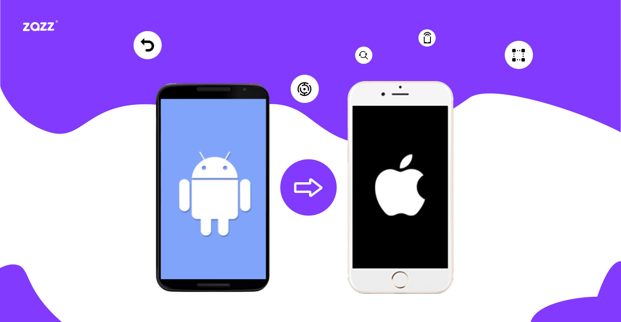 How to Convert Android App to iOS App