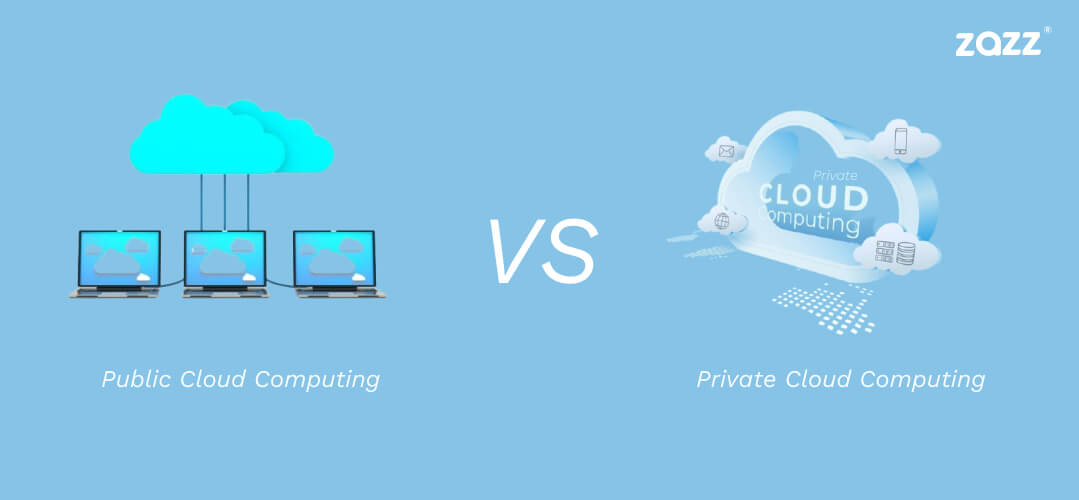 Private vs Public Cloud Computing