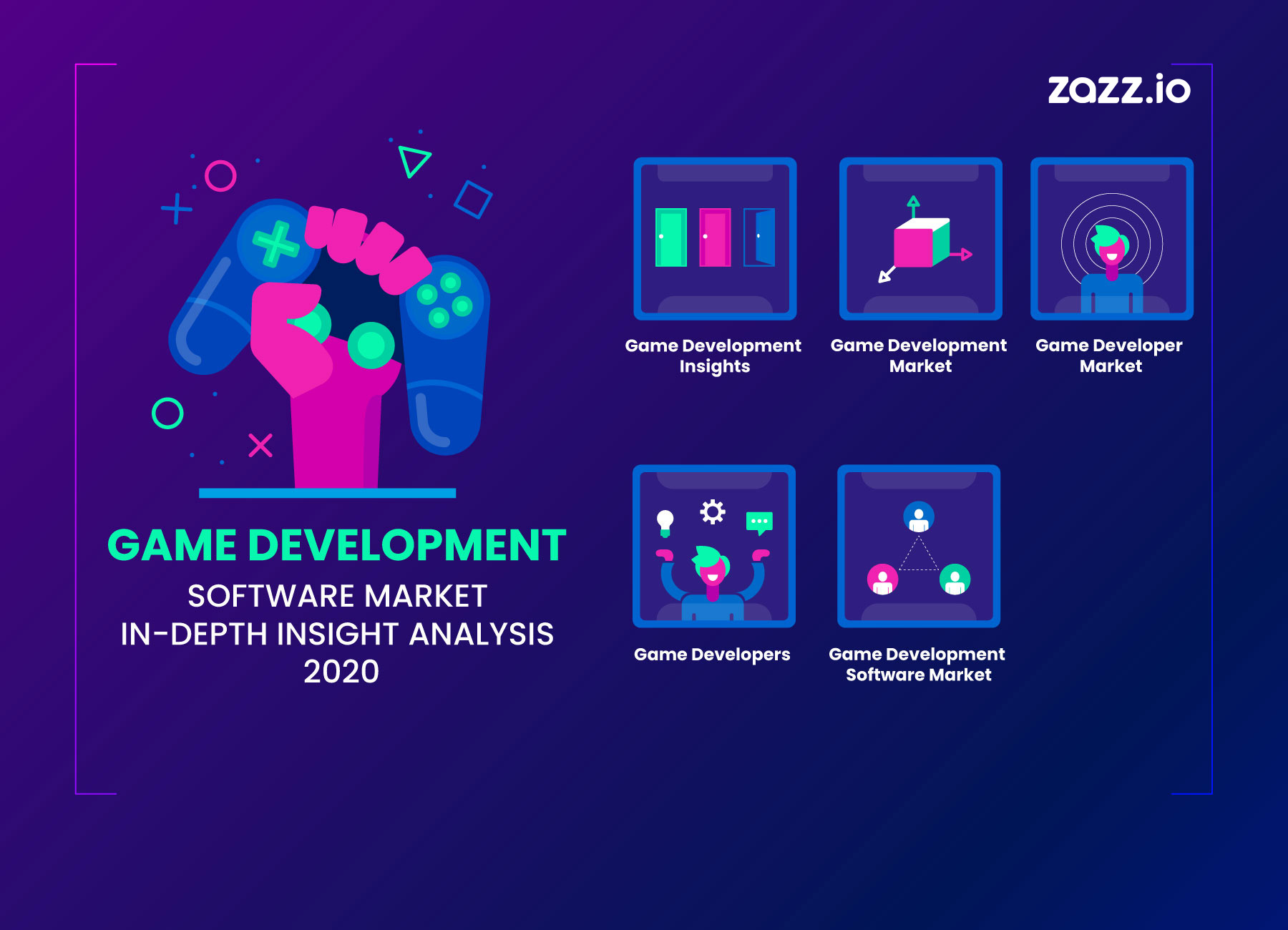 Game Development Software Market