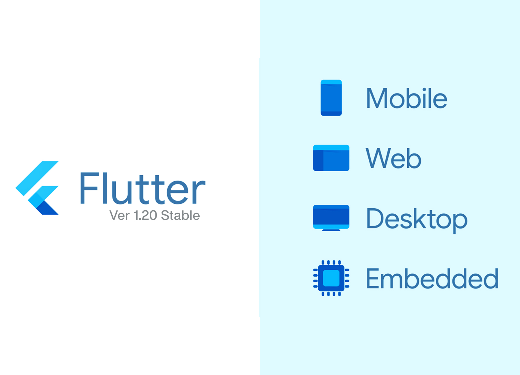 Flutter app development agency