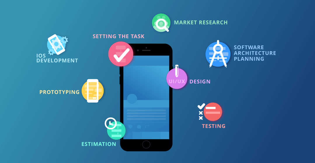 iOS App Development Process