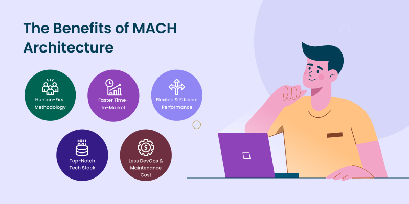 Benefits that Make MACH A Considerable Choice