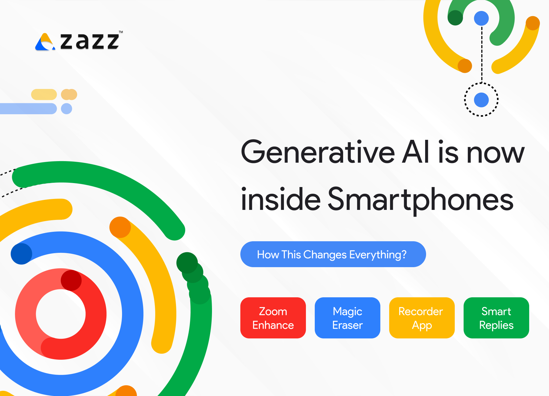 Generative AI is now inside Smartphones