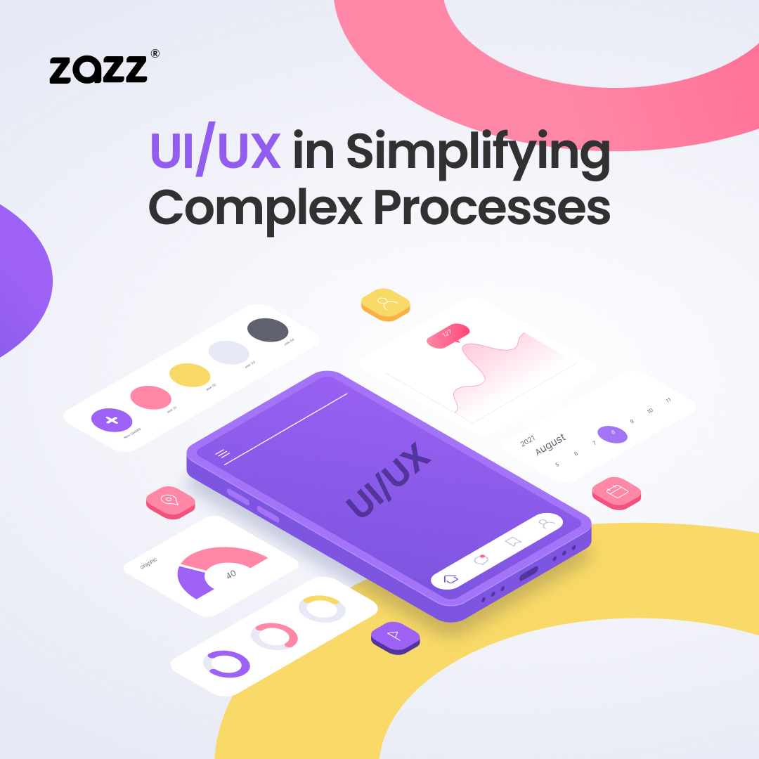 Mobile App UI UX Processes