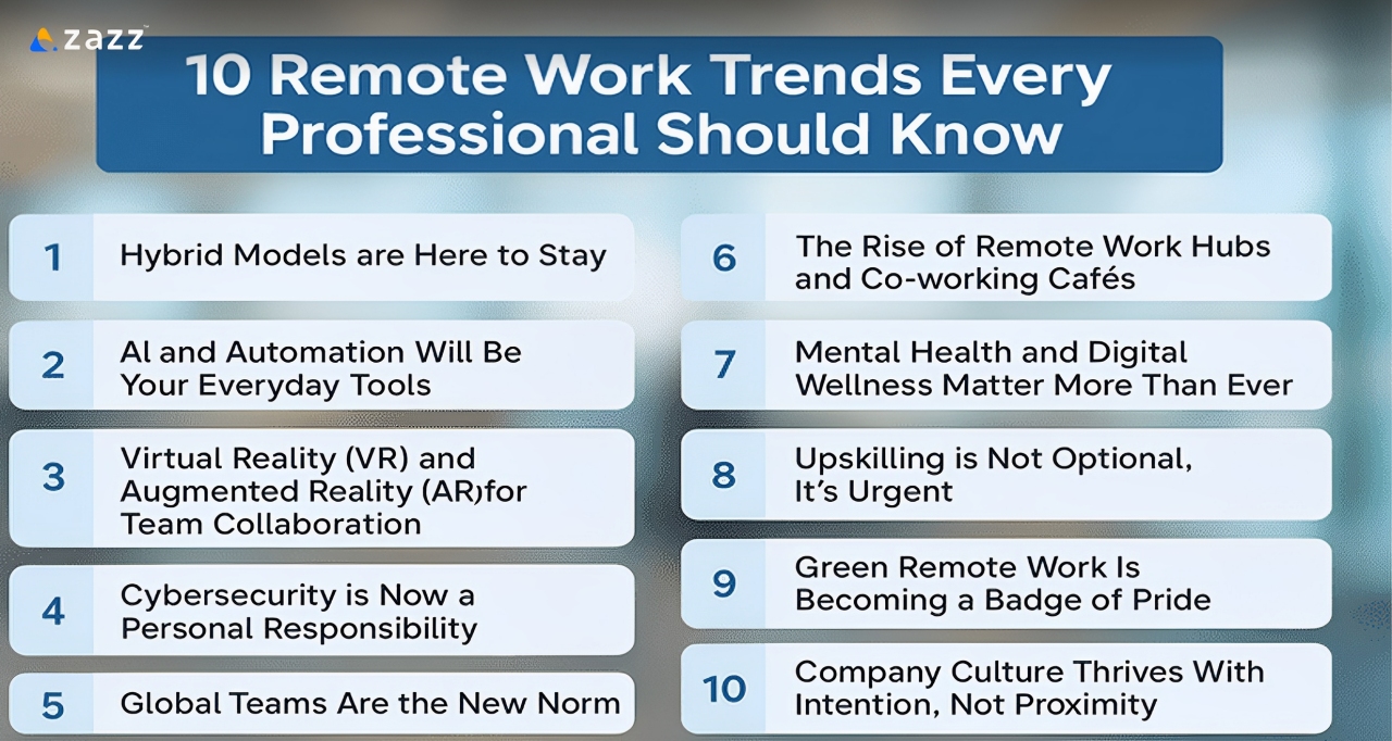 Top 10 remote work trends