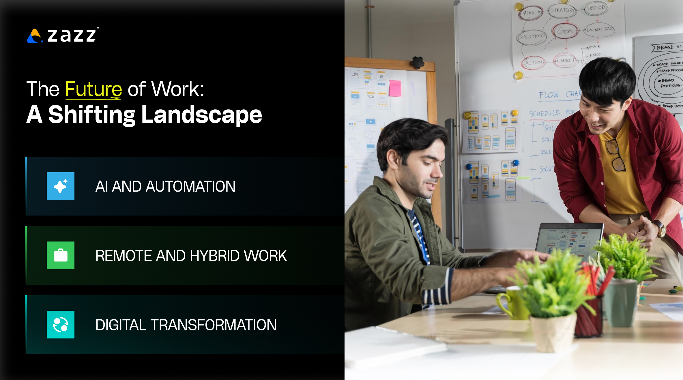 Future of work
